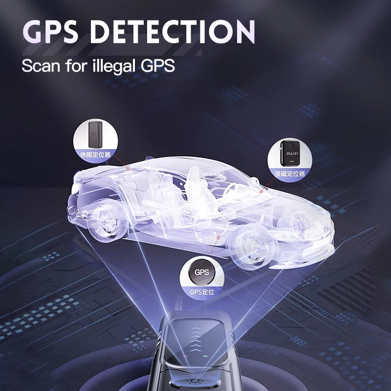 Hidden Camera Detector – Anti-Spy Device for Privacy & Security Protection